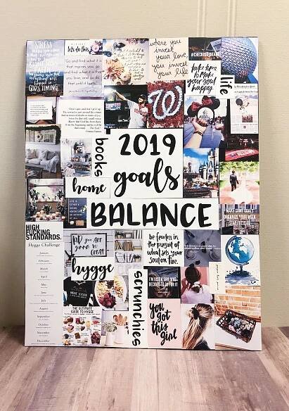 Vision Board Your 2021 | Vision board diy, Vision board examples, Creative vision boards