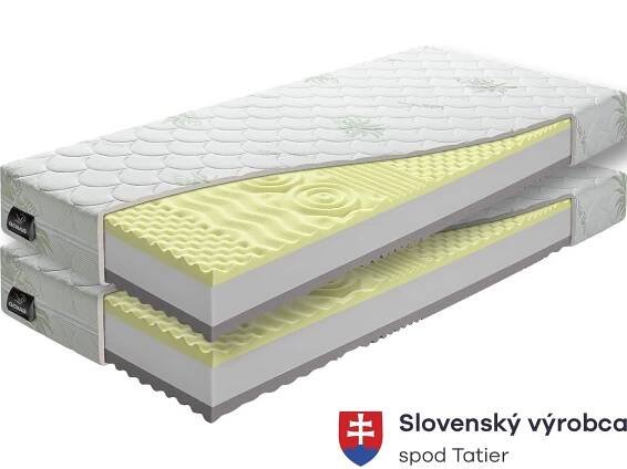 BENAB® Visco plus AKCIA 1+1, 80 x 200 cm