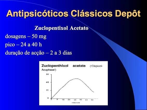 Informação sobre Medicamentos Psiquiátricos - Saúde Mental e Psiquiatria