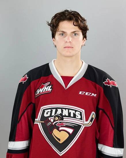 In The System - Vancouver Giants