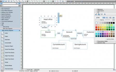 Create UML Diagram *