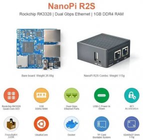 NanoPi R2S Combo with Case