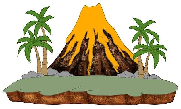 Volcano Drawing 11