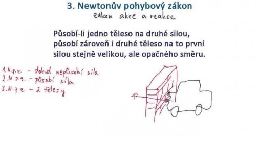 3. Newtonův pohybový zákon