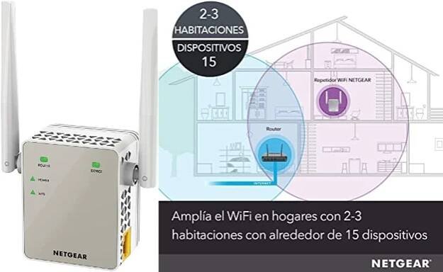Netgear EX6120