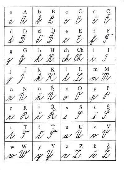 abeceda - Teaching Kids the Alphabet