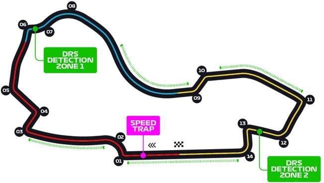 circuit