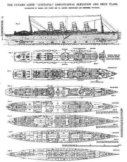 RMS Lusitania and sinking on 7 May 1915