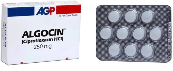 Ciprofloxacin axcount 250 mg