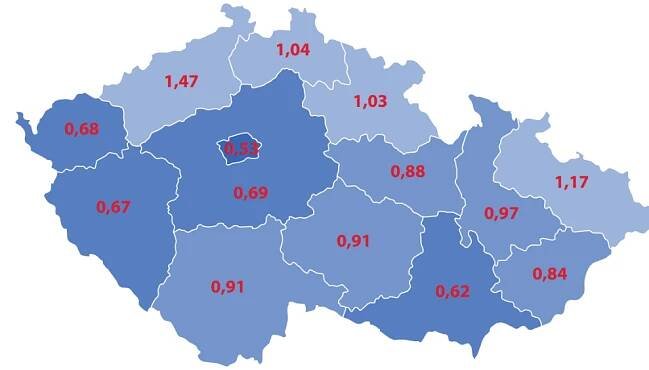 Analýza dostupnosti starších bytů v České republice Nejdostupnější bydlení v Česku nabízí Ústecký kraj