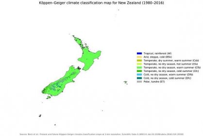 Climate of New Zealand