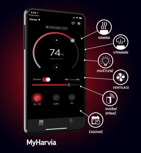 Řídící jednotka HARVIA Xenio CX110C WIFI Combi