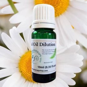 Essential Oil Dilutions – The Aromatherapy Shop Ltd