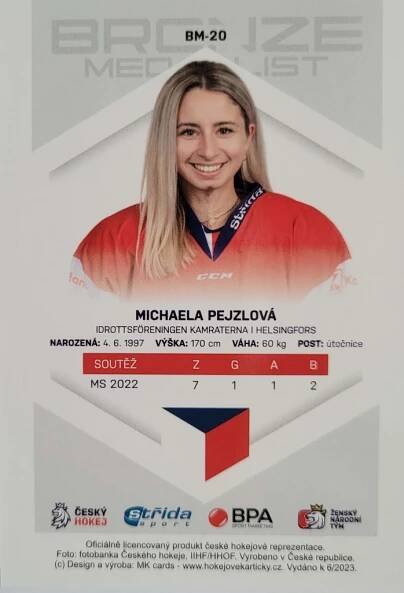 Michaela Pejzlová 2022/23 MK Bronze Medalists Woman PROMO ražba