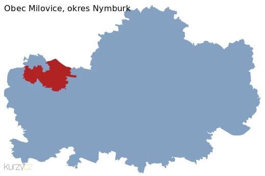 Milovice v okrese Nymburk