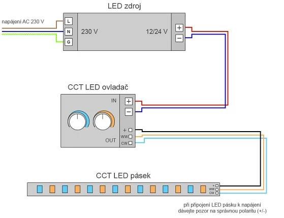 Zapojení CCT LED pásku s ovladačem