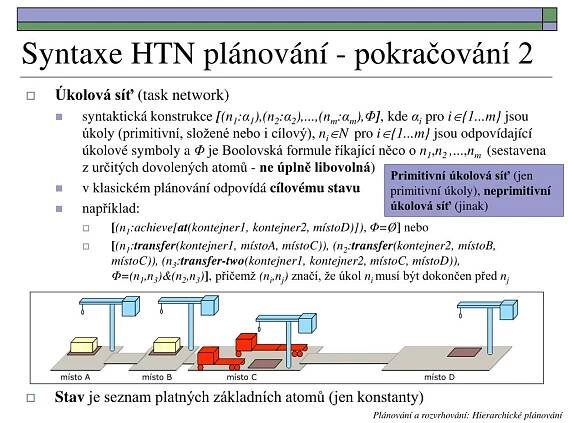 PPT - P LÁNOVÁNÍ A ROZVRHOVÁNÍ Hierarchické plánování PowerPoint Presentation - ID:4981404