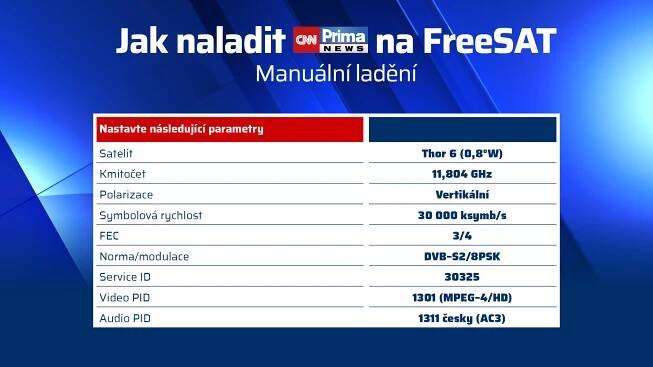 Jak naladit program CNN Prima NEWS