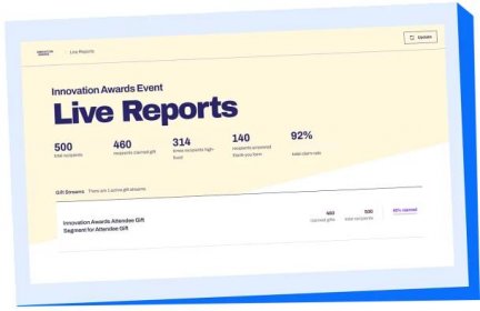 A screenshot of a live report from an Unwrapit gift campaign