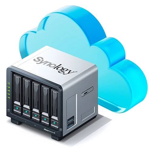 Backup Synology NAS data with Ahsay
