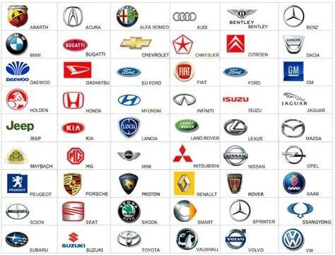 Top Car Brands Logos to Know