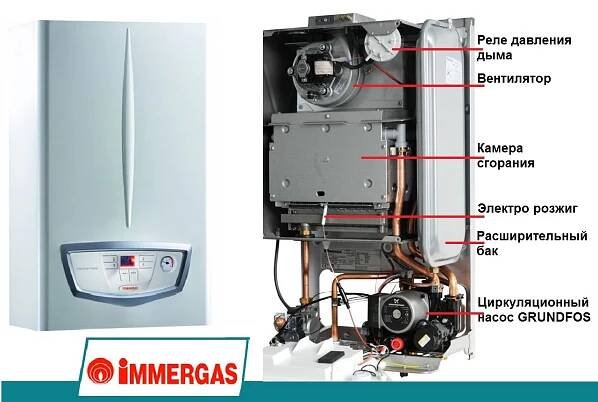Plynový kotel Immergas: chybové kódy a specifikace, návod k obsluze a řešení problémů, recenze