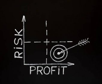 Riziko zisk graf s bílou křídou na tabuli. — Stock obrázek
