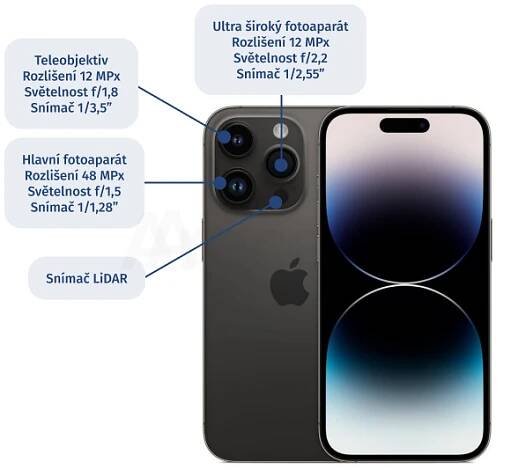 Parametry telefonu