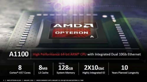 AMD a Nvidia prý reagují na Qualcomm, v tichosti pracují na ARM procesoru pro PC | Diit.cz