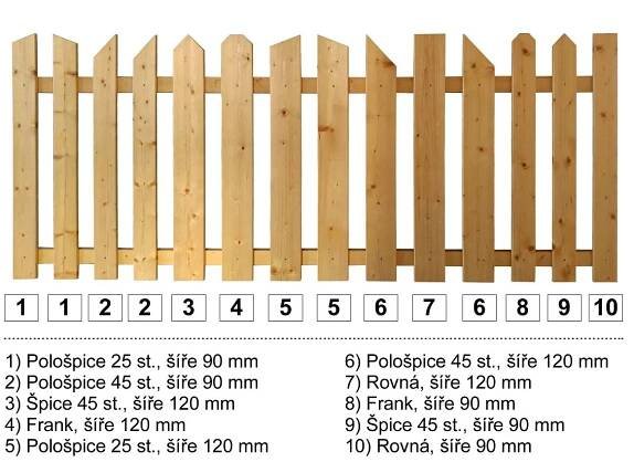 Plotovky dřevěné ŠPICE, smrk 18,5x90x1000, kvalita A/B