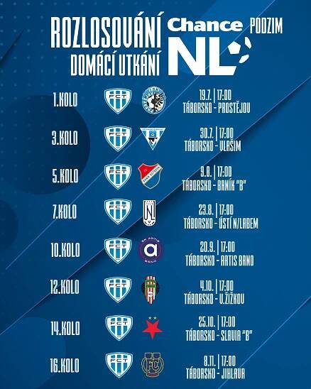 Rozlosování podzimní části ChNL 2025/2026 | FC Táborsko