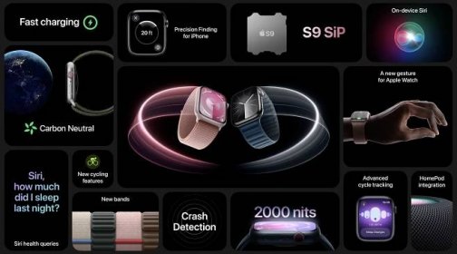 Apple uvedl Apple Watch Series 9 a Ultra 2: řada užitečných vylepšení a jedno praktické gesto | Český Mac