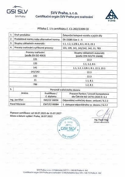 Certifikáty | BOKI Industries a.s.