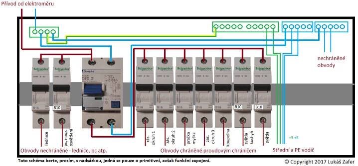 Zapojení proudového chrániče | Lukáš Zafer