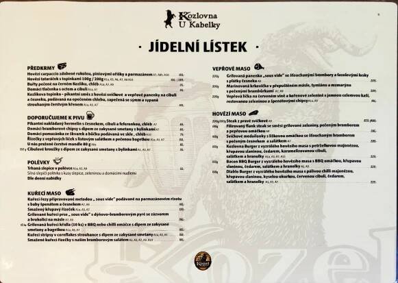 Fotografie - 24.01.2022