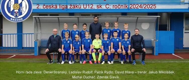 U13: Aktuality + program