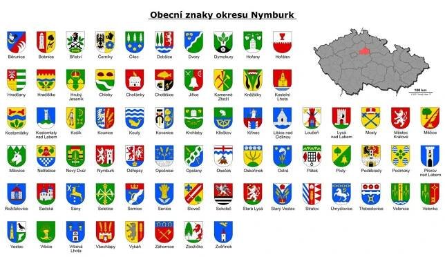 Městská knihovna Nymburk - Region