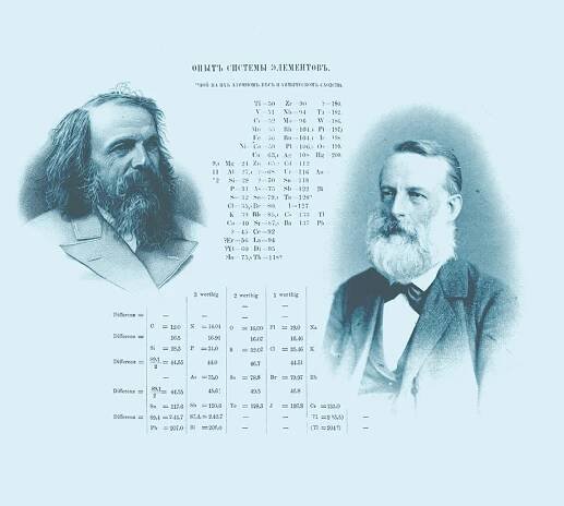 Julius Lothar Meyer and Dmitri Ivanovich Mendeleev
