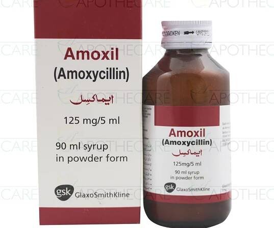 cena amoxil