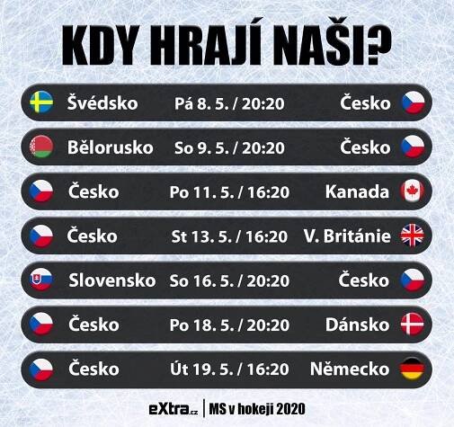 Kdy hrají Češi?
