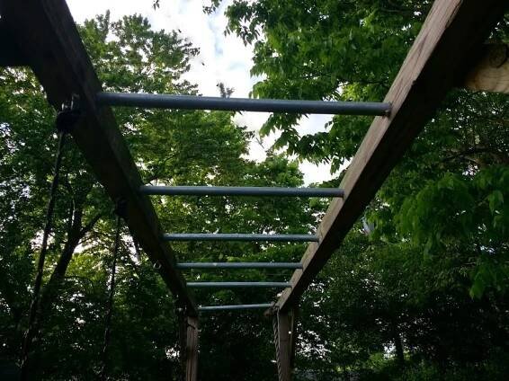 A New Practice and a New Adventure: Month One of Monkey Bar Hanging