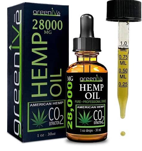 Indicators on Cannabidiol You Need To Know | Професійний фотограф у м. Київ