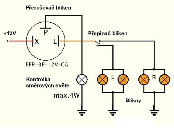 JB-elektronik: popis el. svorek v automobilu 