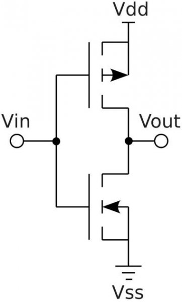 File:CMOS inverter.svg