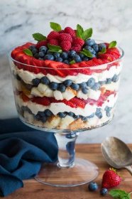 Berry Trifle Recipe - Cooking Classy