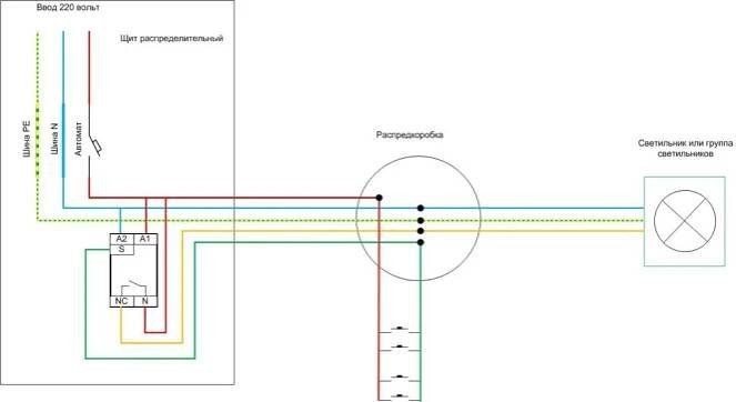 Připojovací armatury spínačů světla a návod k instalaci