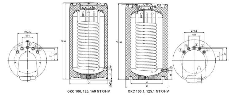 Ohřívač nepřímotopný Dražice OKC 125.1 NTR/HV stacionární, vhodný i ke kondenzačním kotlům