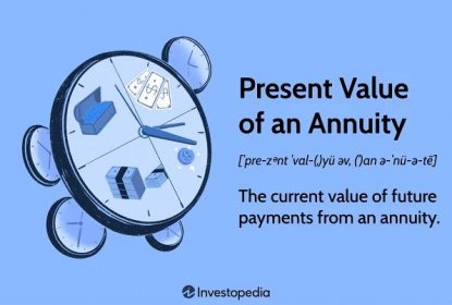 Present Value of an Annuity: Meaning, Formula, and Example