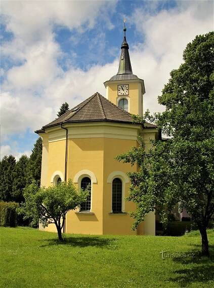 Kostel při pohledu od zahrady u hřbitova
