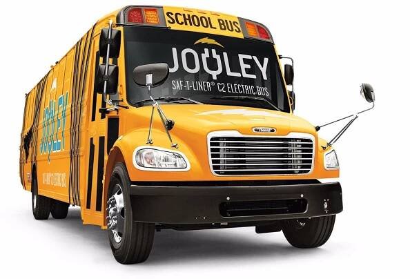 Jouley Bus Walkaround Video Released - Watch Now! - Sonny Merryman Inc.